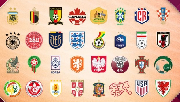 world cup groups 2022