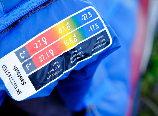 Camping sleeping bag temperature ratings